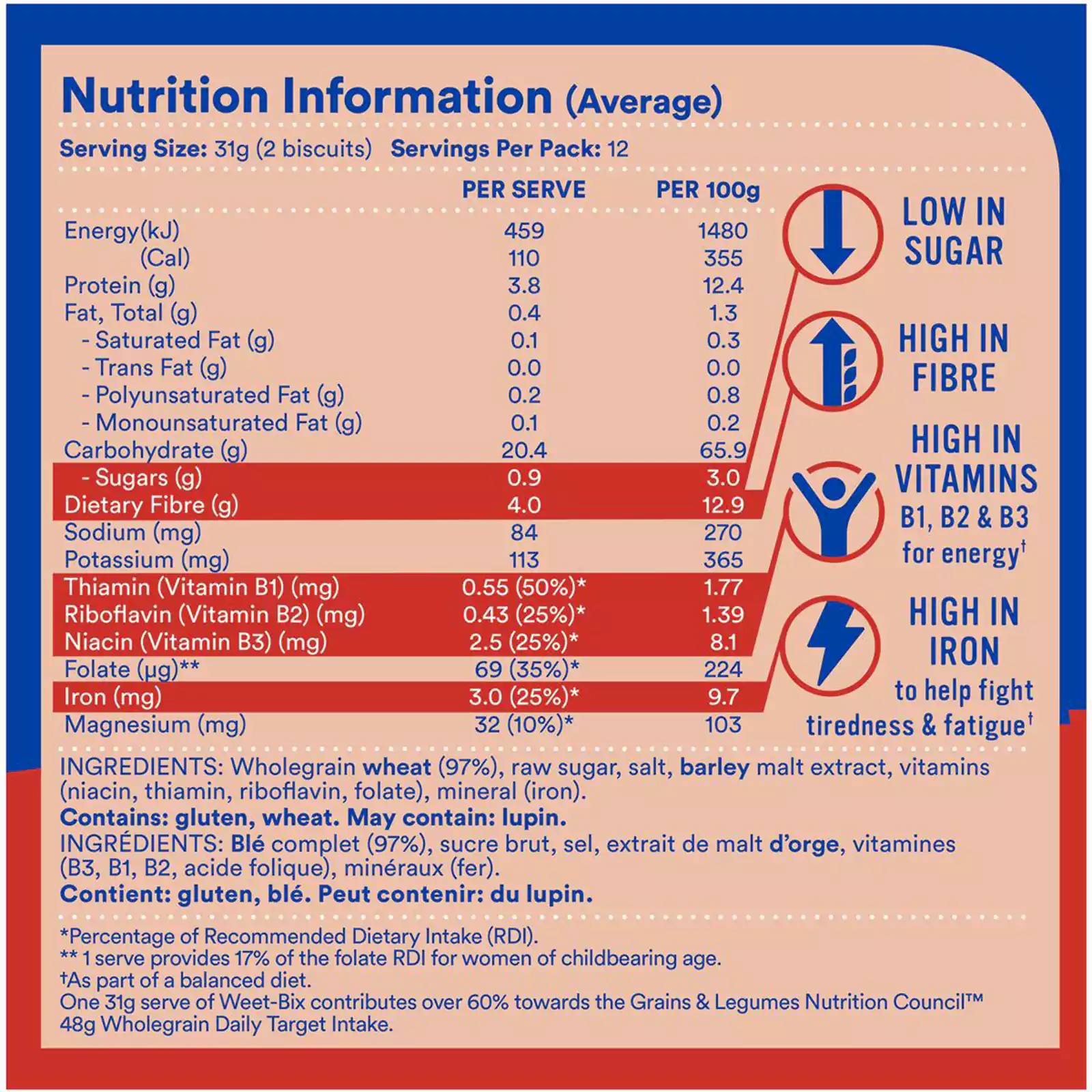 Sanitarium Weet-bix Breakfast Cereal 375g - Image 5