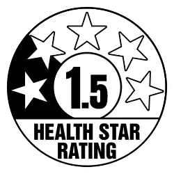1.5